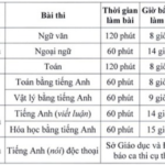 Chi tiết lịch thi vào lớp 10 năm học 2024-2025 của Hà Nội