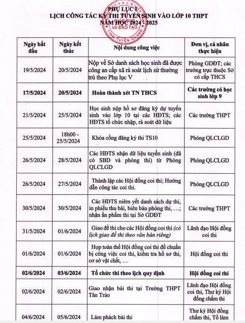 lịch trình của người vào-lop-10.JPG