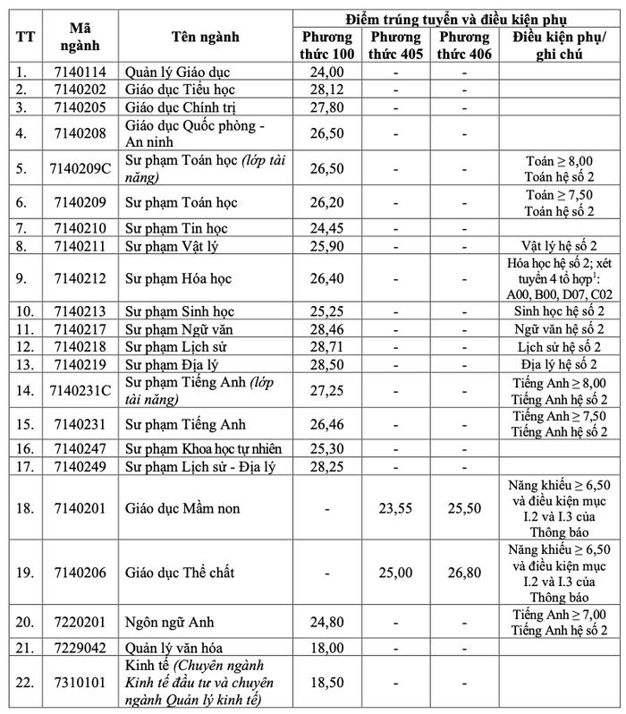 Ảnh chụp màn hình 2024-08-17 lúc 19.08.18.png