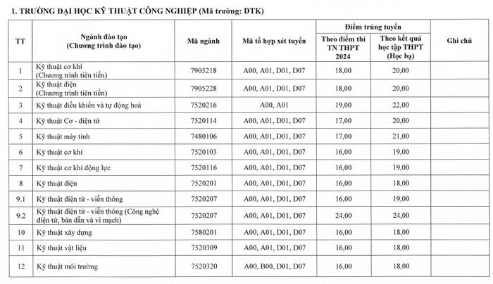 Ảnh chụp màn hình 2024-08-19 133013.png