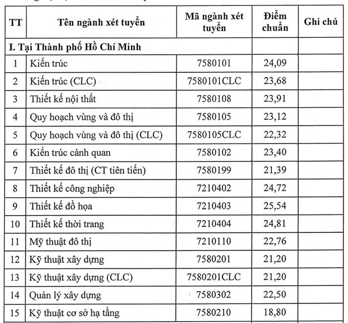 Ảnh chụp màn hình 2024-08-17 213112.png