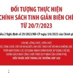 8 trường hợp bị tinh giản biên chế và chế độ được hưởng đi kèm, GV nên biết