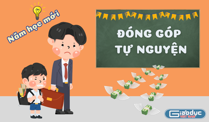  Giáo viên có nhiệm vụ phải thu các khoản tiền học sinh đóng không? 