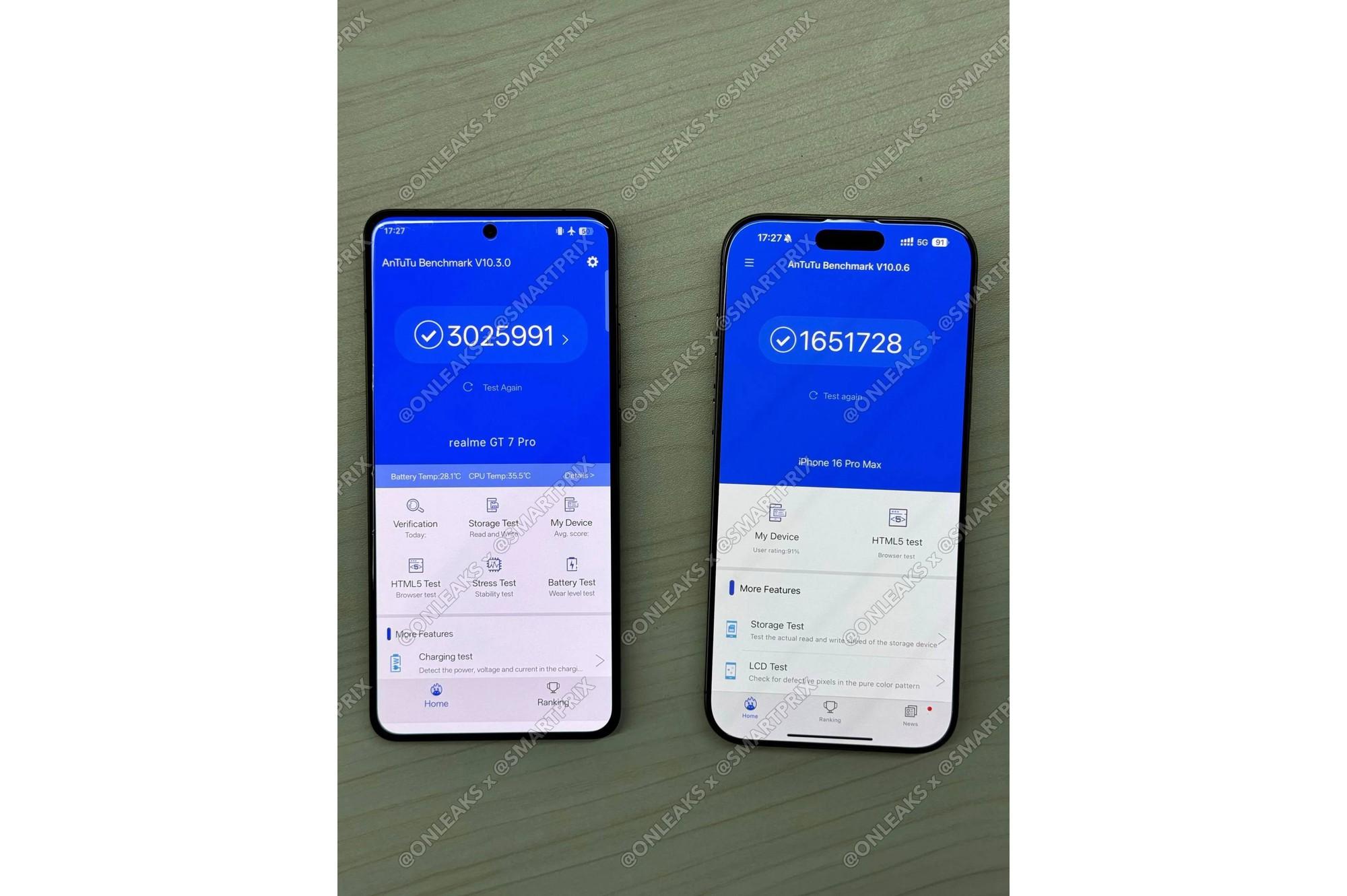 Mẫu điện thoại Trung Quốc vượt iPhone 16 Pro Max, đạt gấp đôi điểm benchmark hiệu năng - Ảnh 1.