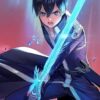 Hình ảnh của Kirito