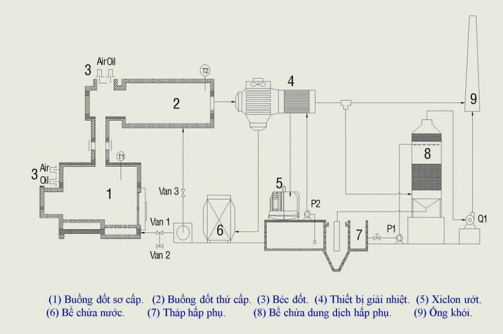 trước khi sinh-mang thai-4