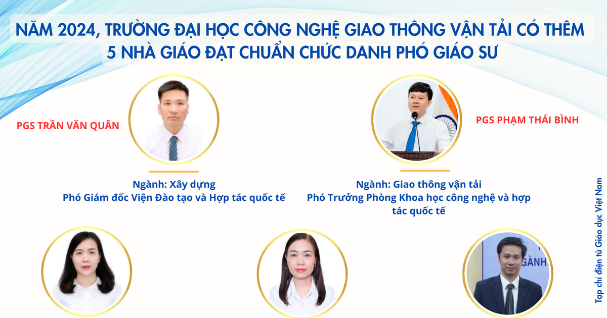  Năm 2024, Trường ĐH Công nghệ GTVT có thêm 5 nhà giáo đạt chuẩn chức danh PGS 