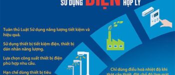 Áp phích bảo vệ môi trường