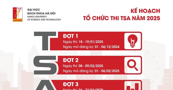 Từ ngày 1-12, ĐH Bách Khoa Hà Nội mở đăng ký thi đánh giá tư duy