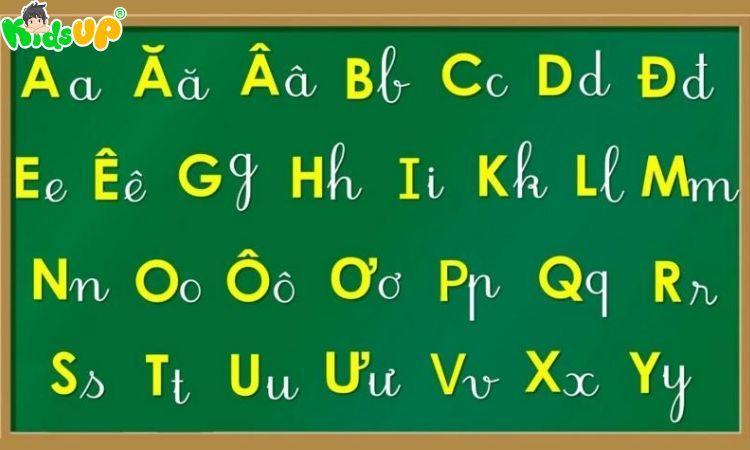 Các dấu phụ có trong bảng chữ cái tiếng Việt