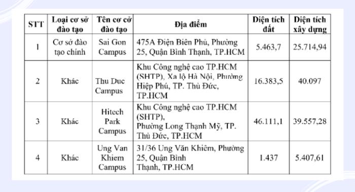 địa chỉ.png