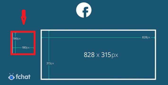 Kích thước ảnh đại diện Facebook