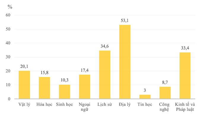 Ảnh chụp màn hình 2024-12-17 103659.png