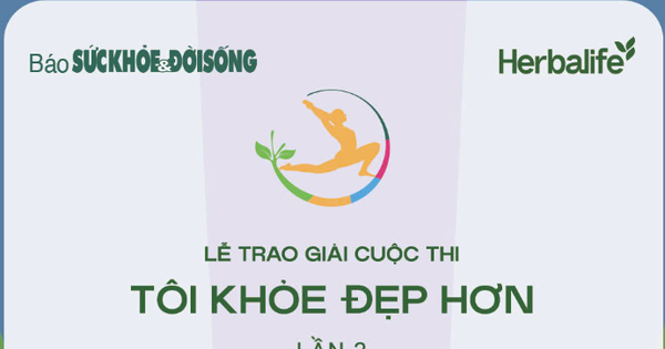 Hé lộ giải thưởng của Top 12+2 ứng viên đêm trao giải TÔI KHỎE ĐẸP HƠN Lần 3