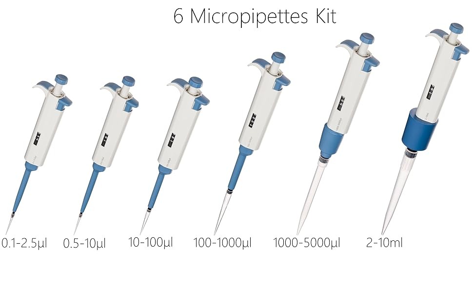 Thể tích chung của Micropipette
