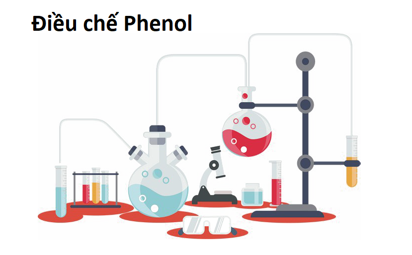 Phenol được điều chế như thế nào?