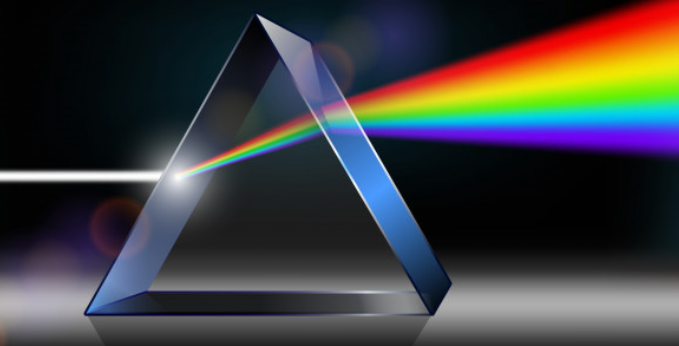 Quang phổ chính là kết quả của hiện tượng tán sắc ánh sáng 