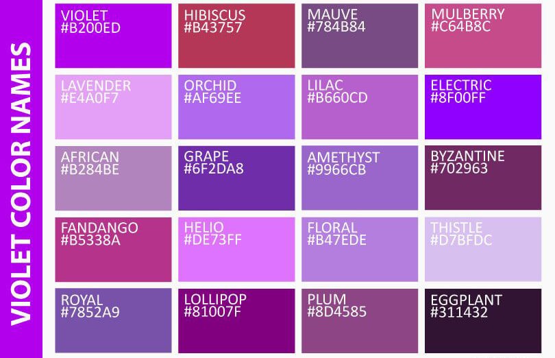 Màu tím trong bảng màu
