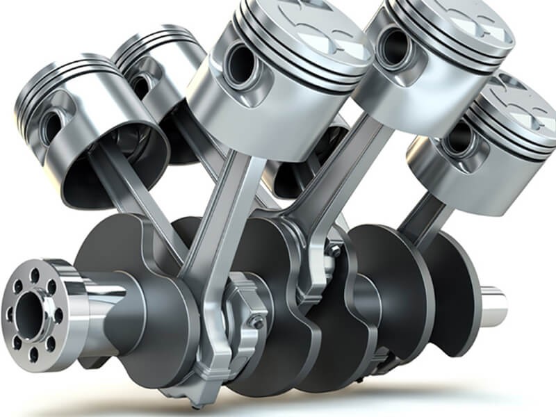 Mô-men xoắn là gì?