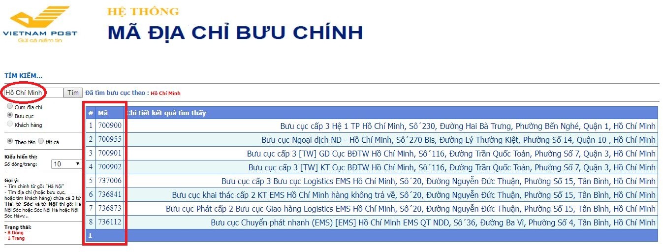 mã zip nghĩa là gì?