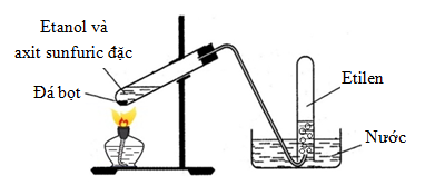 Điều chế Ethylene trong phòng thí nghiệm