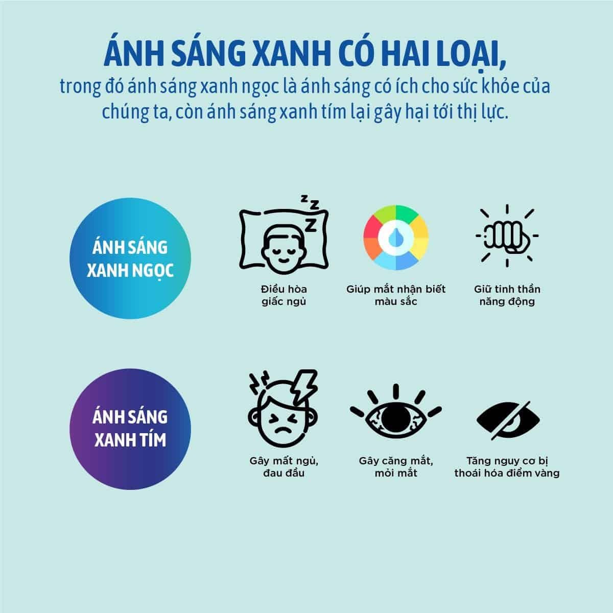 Ánh sáng ngọc lam có lợi cho con người
