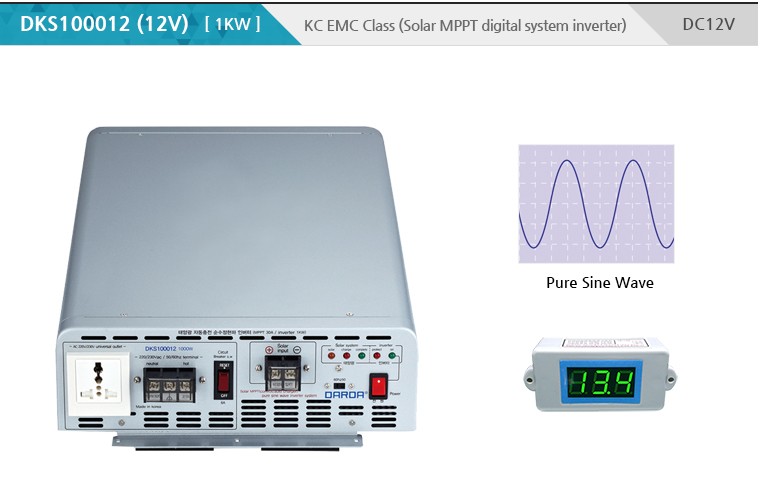 Hình ảnh biến tần