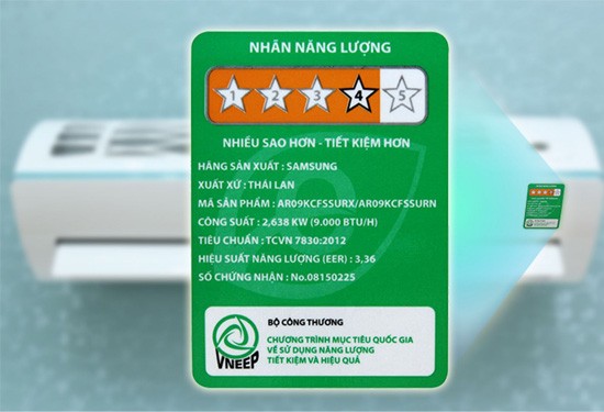 Quan sát dung lượng ghi trên thiết bị trước khi mua