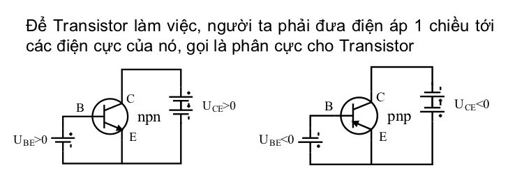 Nguyên lý hoạt động của Transistor