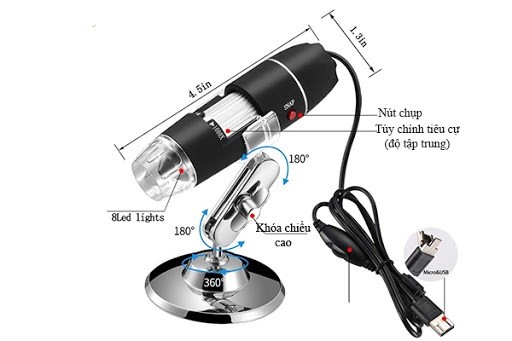 Cấu tạo của máy soi da kỹ thuật số cầm tay