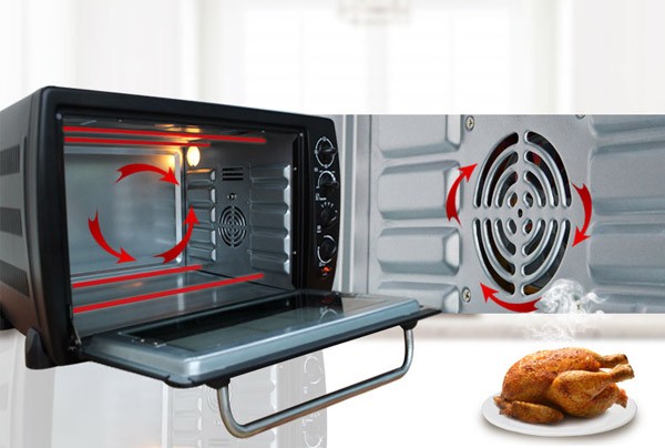 Lò vi sóng đối lưu