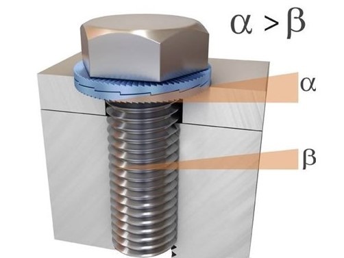 Chất kết dính tự khai thác được sử dụng để lấp đầy khoảng trống giữa các sợi