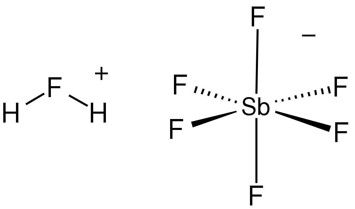 Cấu trúc hóa học của Axit Fluoroantimonic