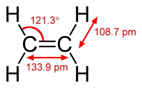 hóa chất công nghiệp