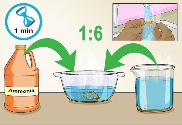 Tỷ lệ pha loãng hóa chất amoniac