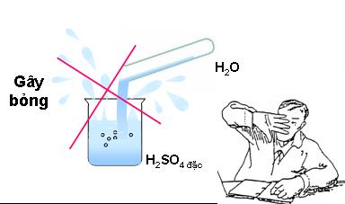 Không đổ nước vào axit sunfuric đậm đặc