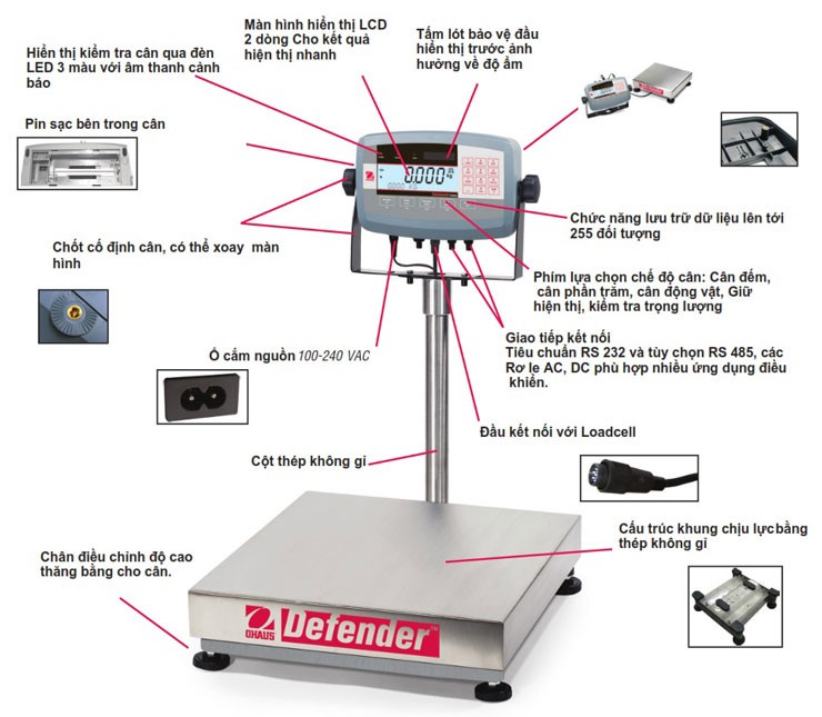 Cấu tạo cân bàn điện tử Ohaus