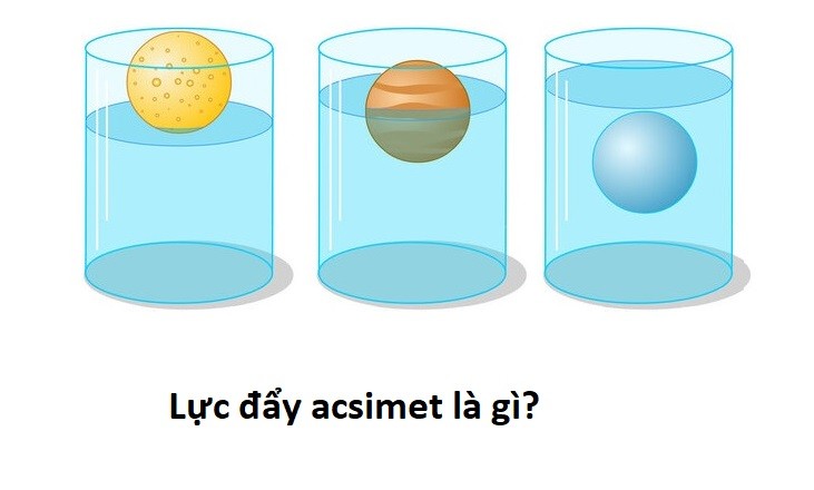 Lực đẩy Archimetric là gì?