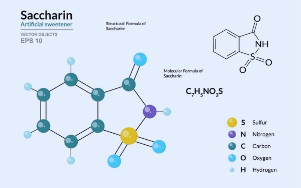 đường-saccharin-5
