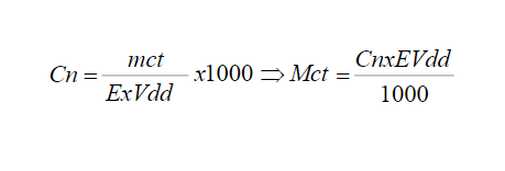 Chuẩn bị dung dịch chuẩn độ