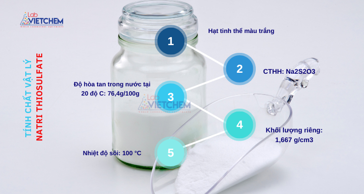 Tính chất đặc trưng Natri thiosulfate
