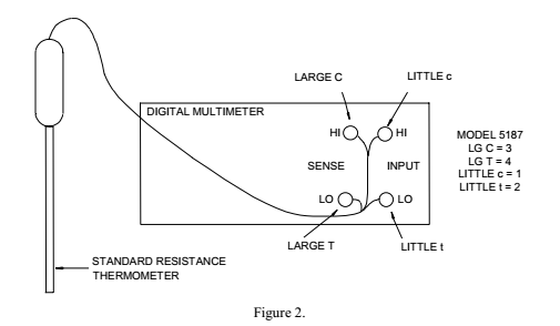 Hiệu chuẩn nhiệt kế thủy tinh trong phòng thí nghiệm