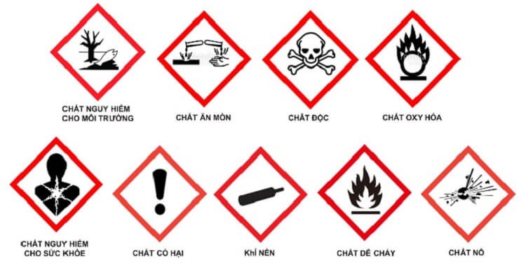 y-ngia-bieu-tường-hoa-chat-nguy hiểm-hiem