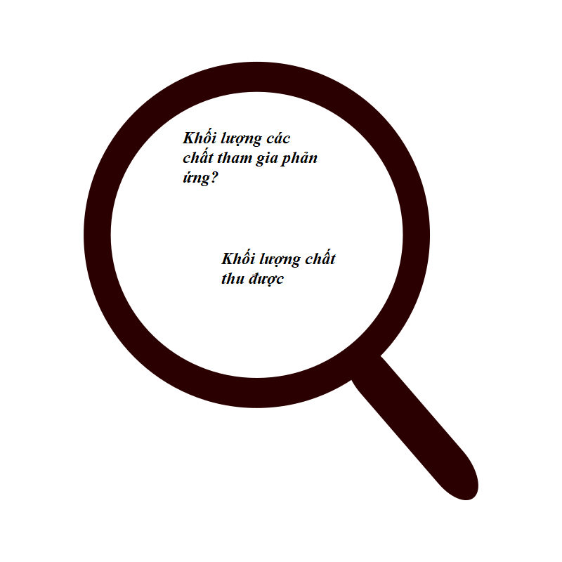 Với định luật bảo toàn khối lượng, ta sẽ tìm được khối lượng của chất còn lại khi biết khối lượng của (n-1) chất