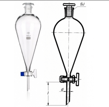 Phễu nhựa hoặc thủy tinh dùng để chiết, tách hóa chất