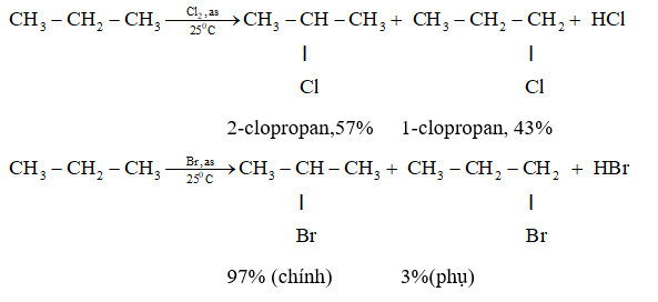 phản ứng thay thế propan
