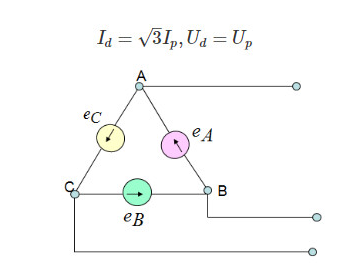 so-do-dau-tam-giac-cua-dien-3-pha