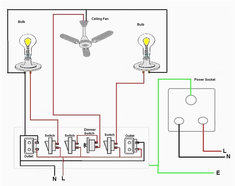 thiết kế-ke-điện-dan-sử dụng
