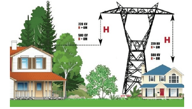 ngăn-cach-an toàn-phép tính-cao-the