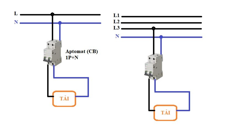 Cầu dao 1 pha 2 cực là gì? So sánh với máy cắt 1 pha 1 cực so-do-dau-noi-aptomat-1-phase-2-cuc